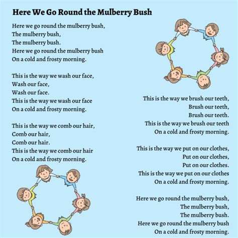 all around the mulberry bush lyrics|all around the mullberry bush song.